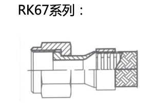 RK67系列